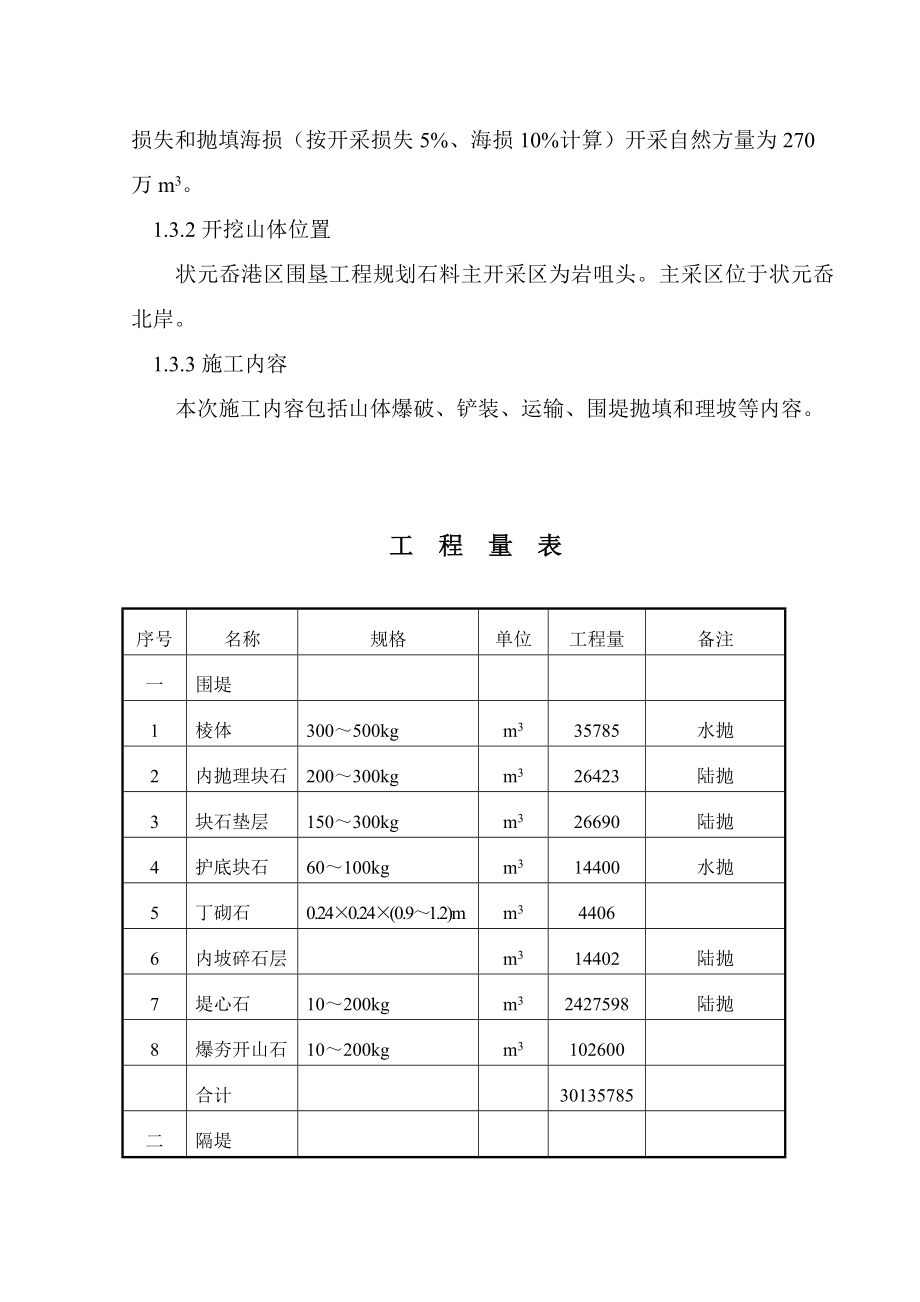 石料开采与围堤抛理工程施工组织设计.docx_第2页