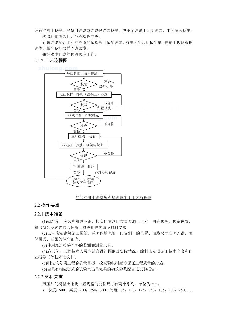 蒸压加气溷凝土砌块施工工艺标准.docx_第2页