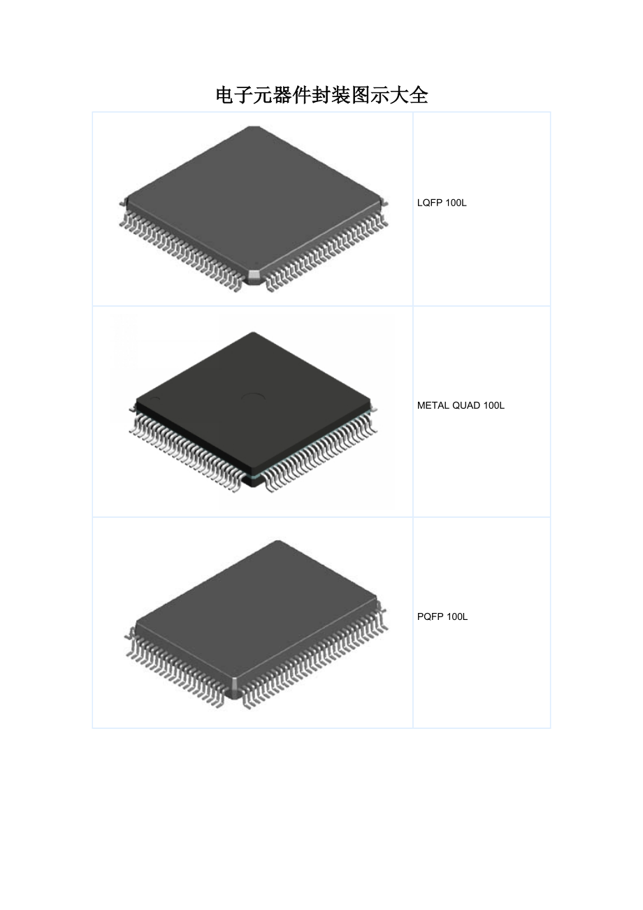 电子元器件封装图示大全(DOC44页).doc_第1页
