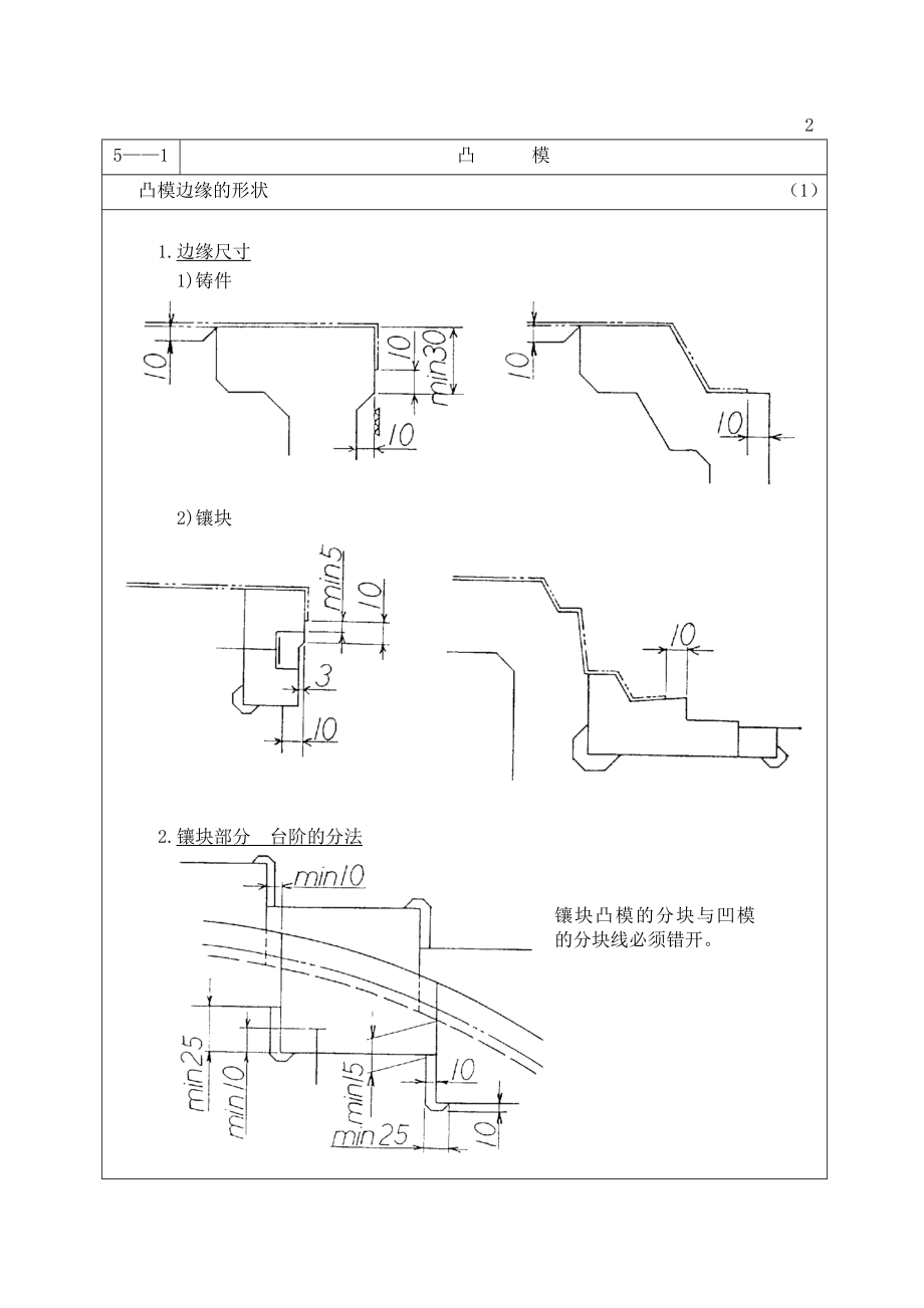 汽车冲压 模具 狄原 整形翻边.docx_第3页