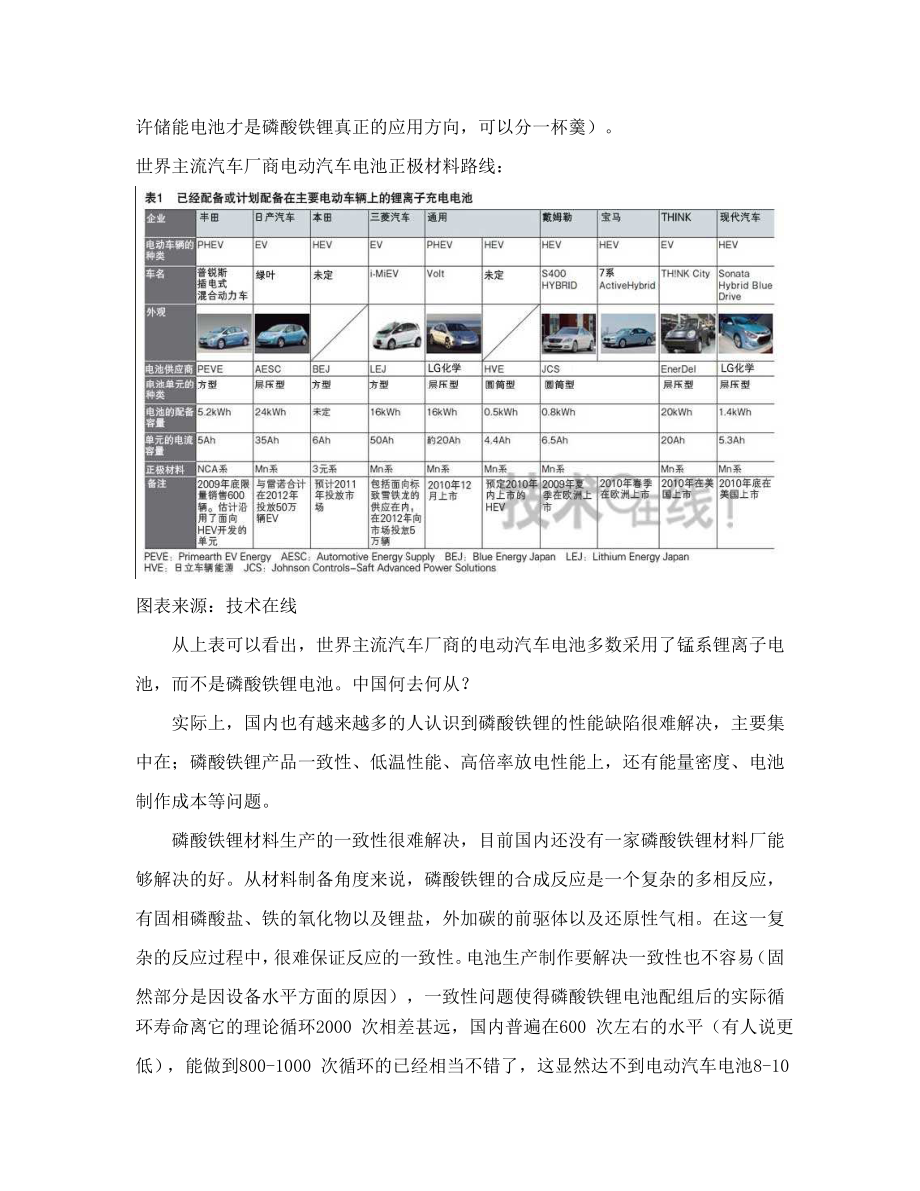 漫谈动力锂离子电池正极材料路线日趋明朗.docx_第2页