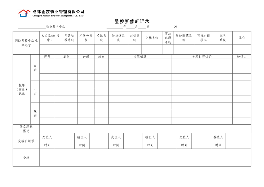 物业管理公司监控室值班记录(DOC38页).doc_第1页