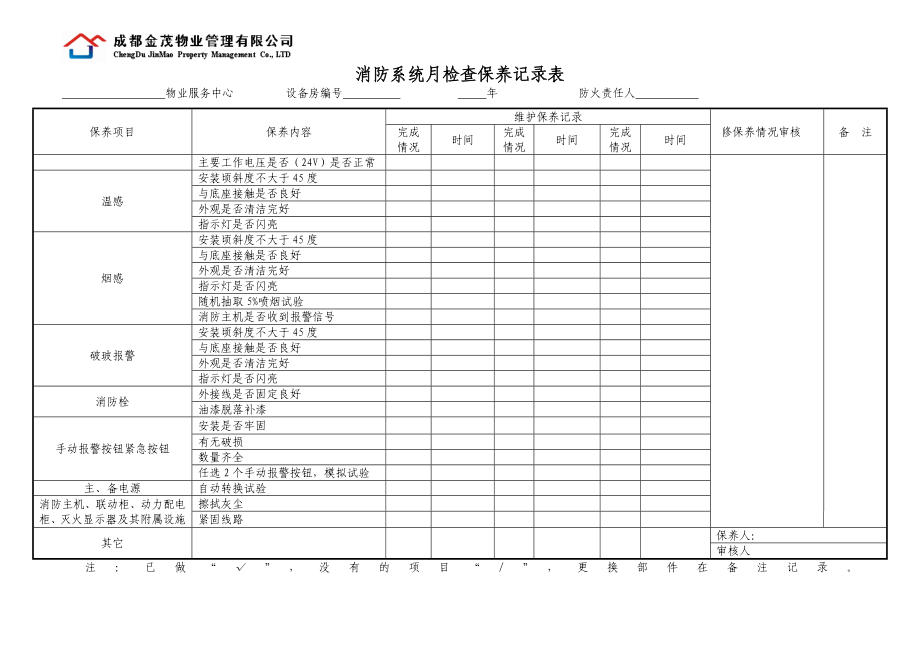 物业管理公司监控室值班记录(DOC38页).doc_第3页