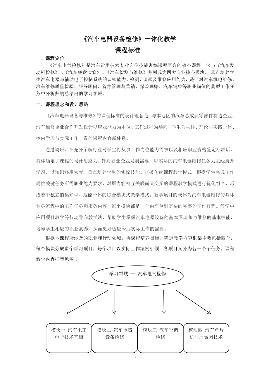 汽车电器一体化.docx_第1页