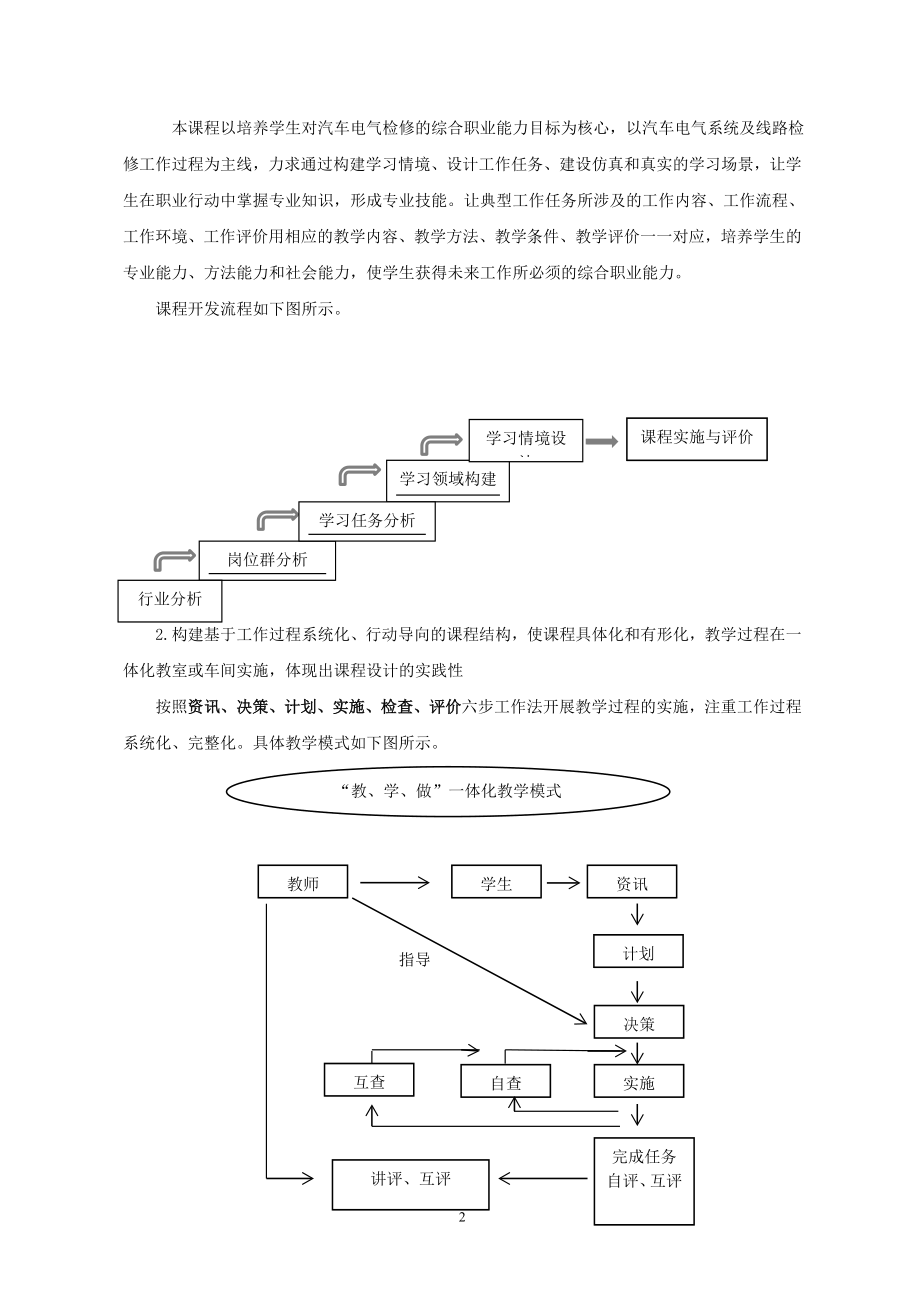 汽车电器一体化.docx_第2页