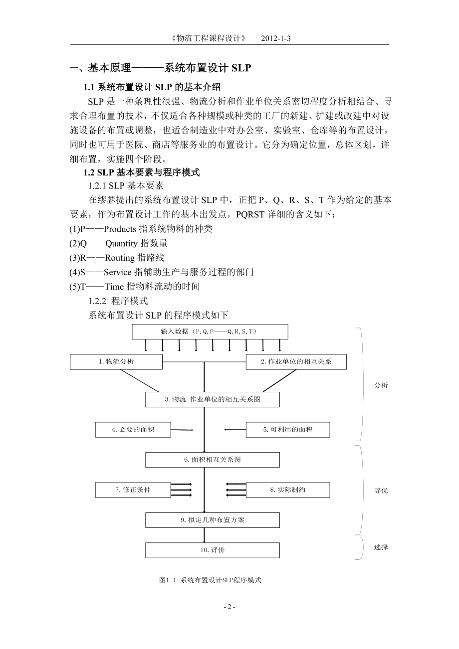 物流工程课程设计.docx_第2页