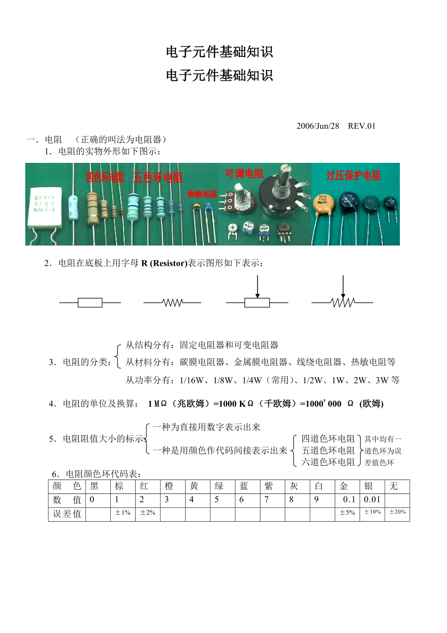 电子元件基础知识1.docx_第1页