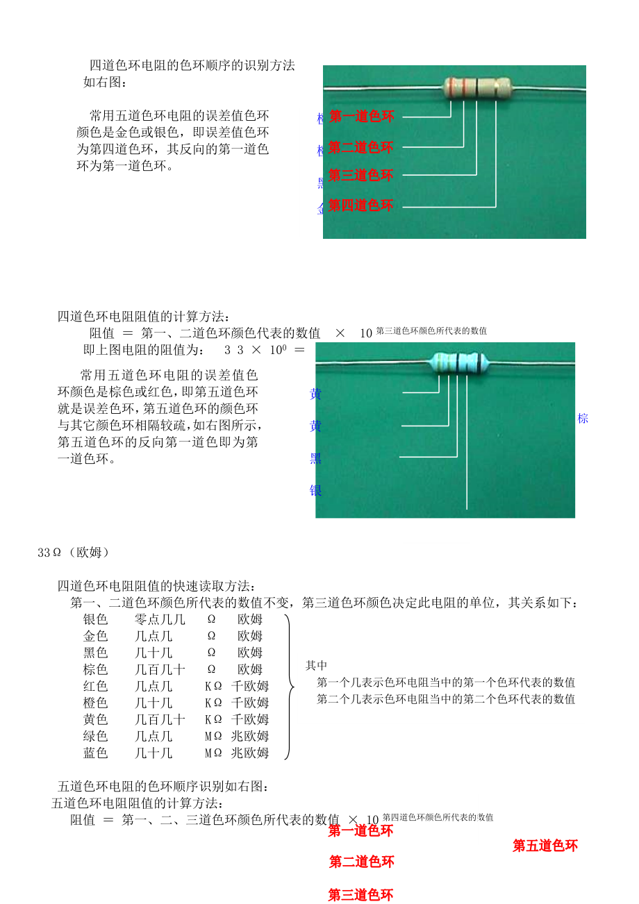 电子元件基础知识1.docx_第2页