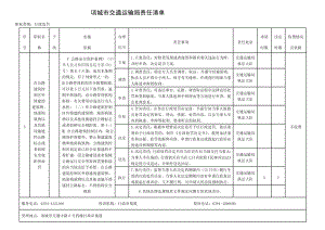 项城市交通运输局责任清单(2).docx