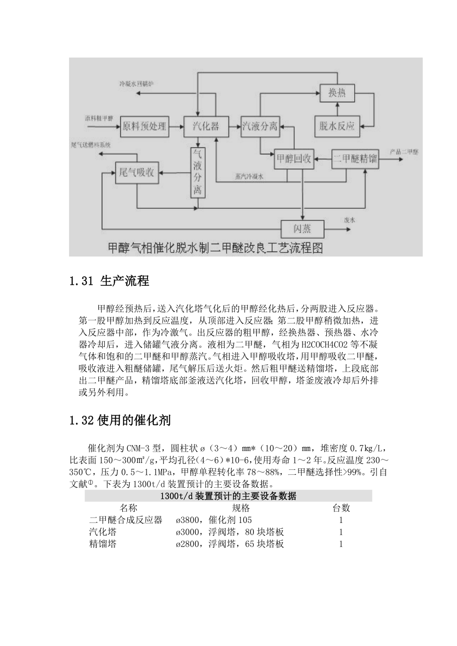 现代煤化工新技术介绍.docx_第3页