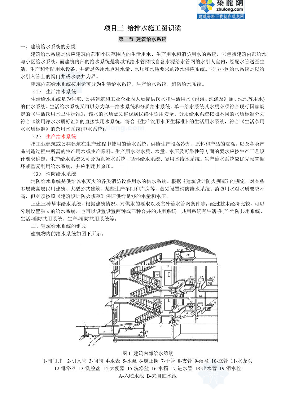 给排水施工图识读方法_secret.docx_第1页