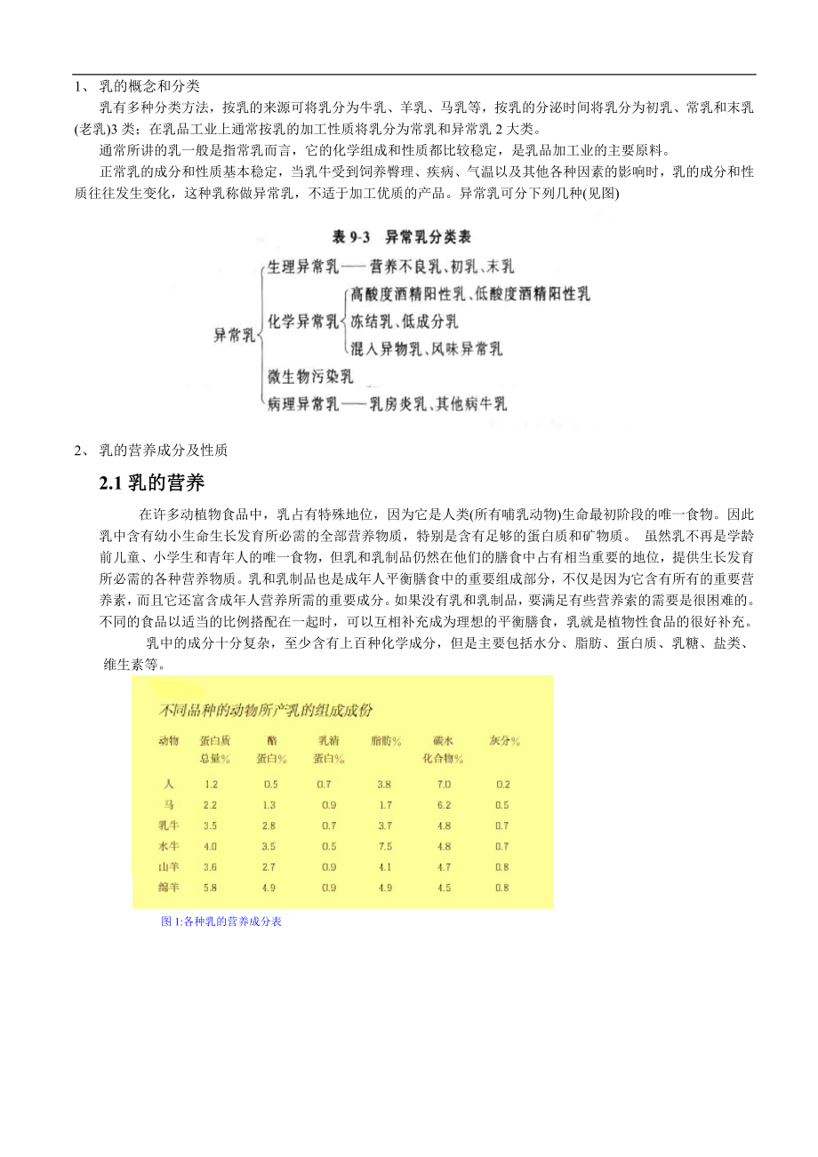 牛奶营养知识.docx_第1页