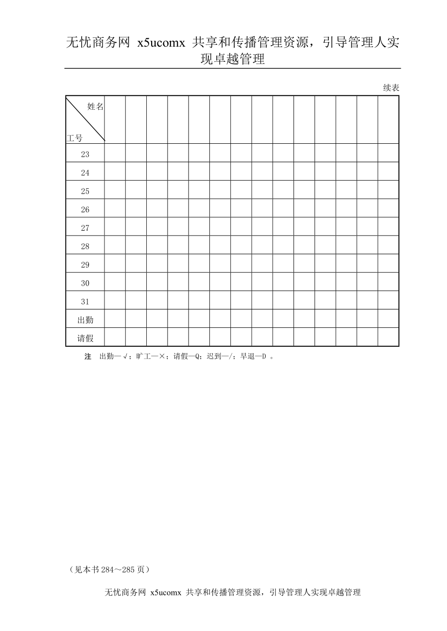 物业公司行政管理表格汇总.doc_第3页