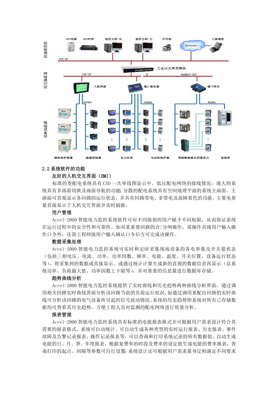 能源计量在管理系统中的应用.docx_第2页