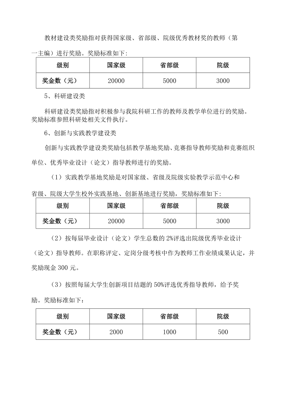 XX大学教师奖励办法.docx_第3页