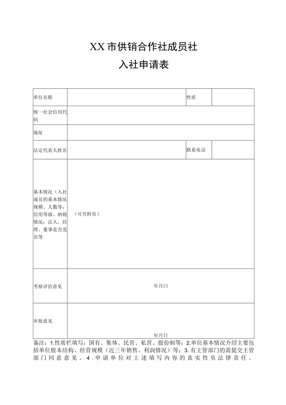 市供销合作社成员社入社申请表.docx_第1页