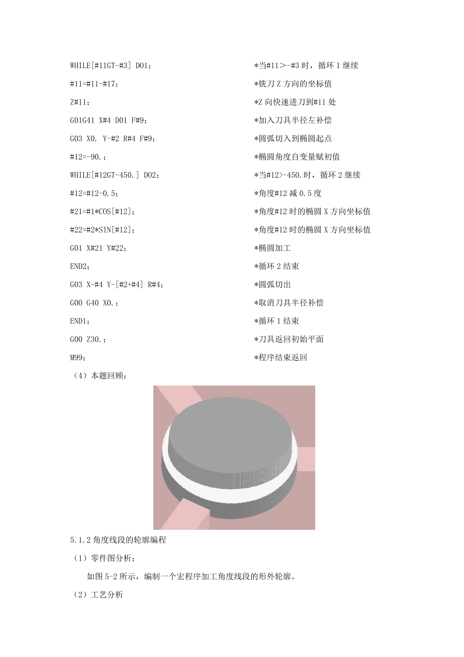 第五章FANUC 0I 系统数控铣床宏编程实例修改.docx_第3页