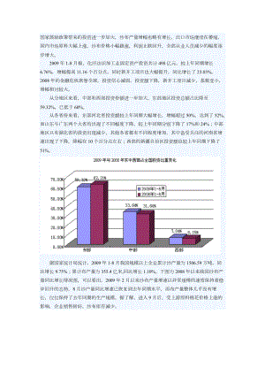 纺织行业现状与发展趋势.docx