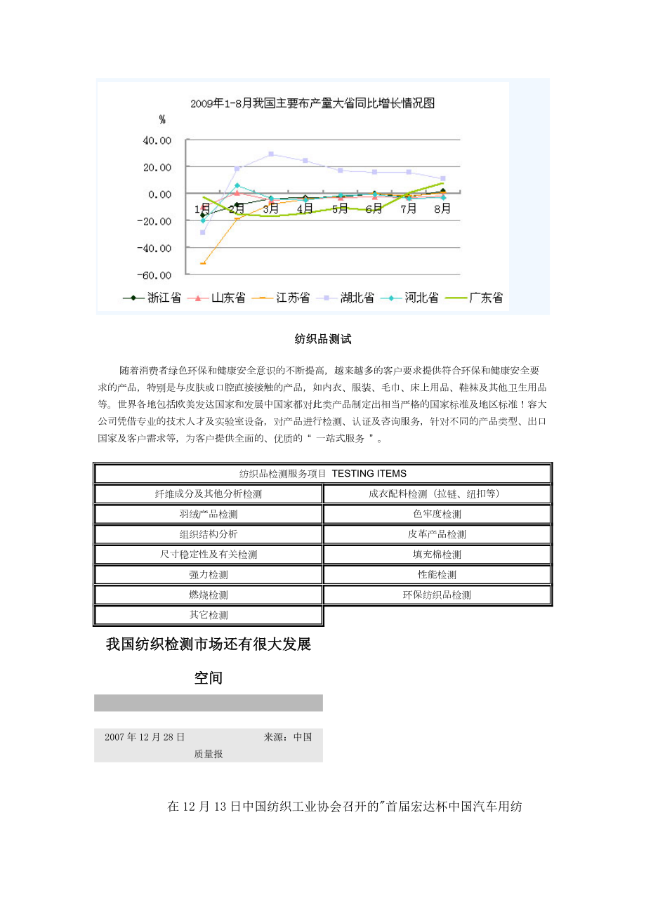 纺织行业现状与发展趋势.docx_第3页