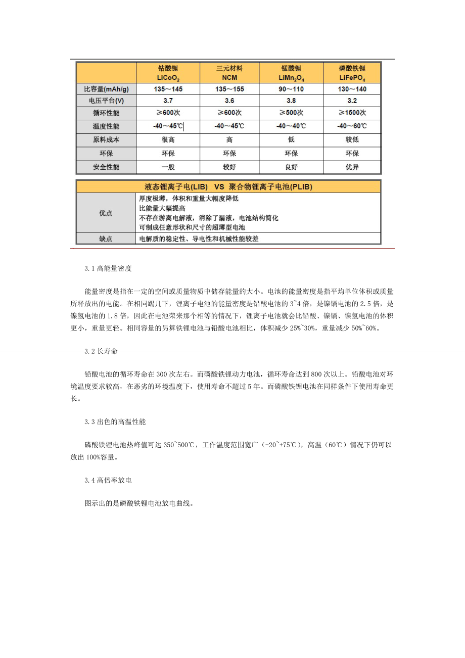 磷酸铁锂电池在通信行业中的应用.docx_第3页