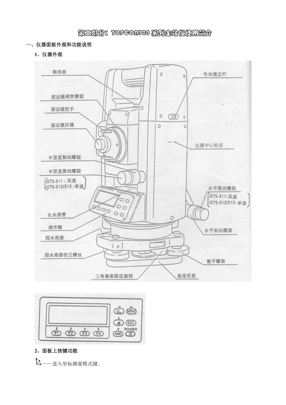附苏州一光仪器有限公司DT202电子经纬仪使用简介.docx_第2页