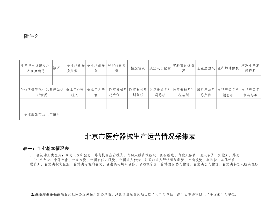 北京市医疗器械生产运营情况采集表.docx_第1页