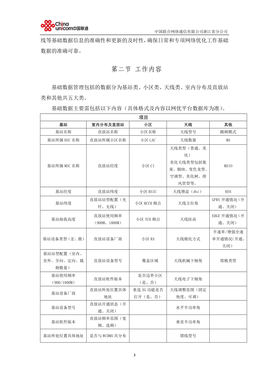 浙江联通GSM无线网日常网络优化工作规范.docx_第3页