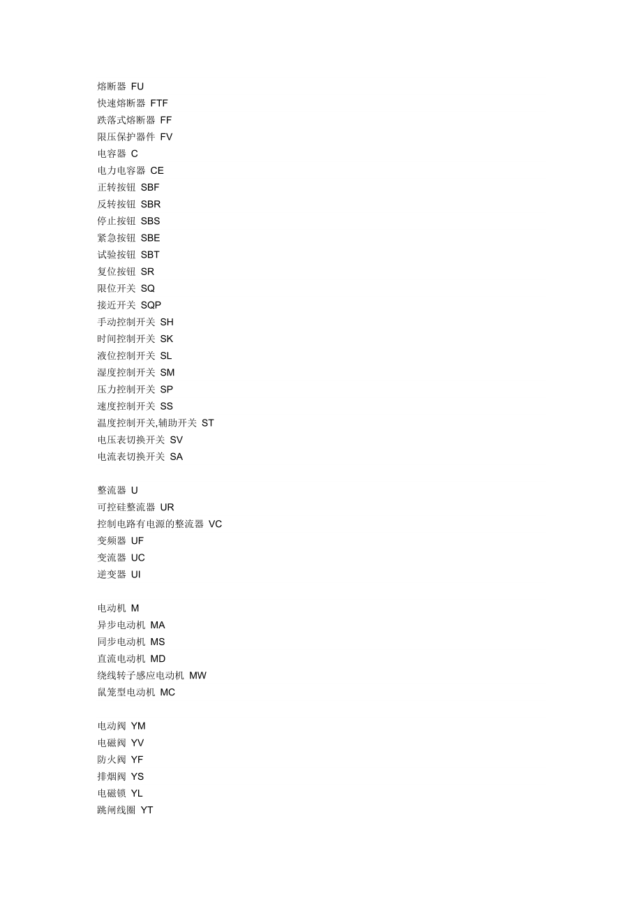 电子元件符号表示.docx_第2页