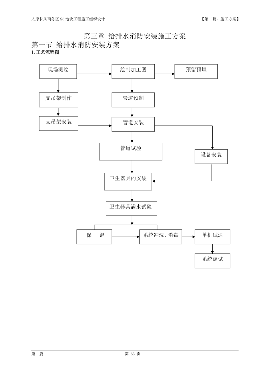 给排水施工方案_2.docx_第1页