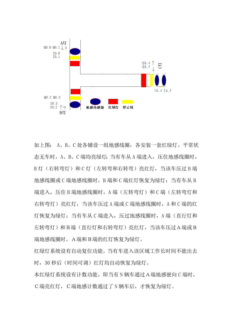 煤矿交通信号.docx_第2页