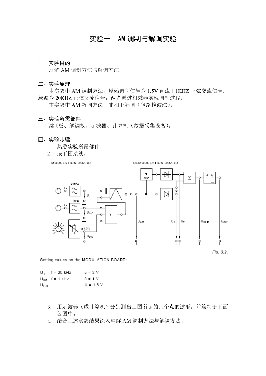 通信原理实验大全(完整版)(DOC38页).doc_第3页