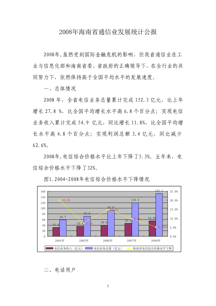 海南省通信行业统计年报资料.docx_第2页