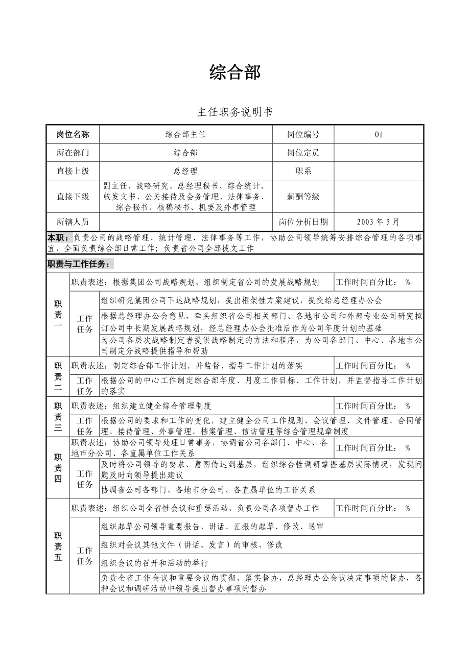 黑龙江移动通信公司职务说明书汇总.docx_第3页