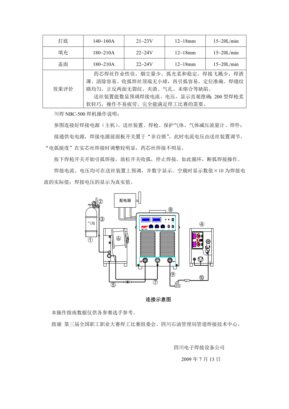 载波NBC-500焊机对药芯焊丝的适应性.docx_第2页