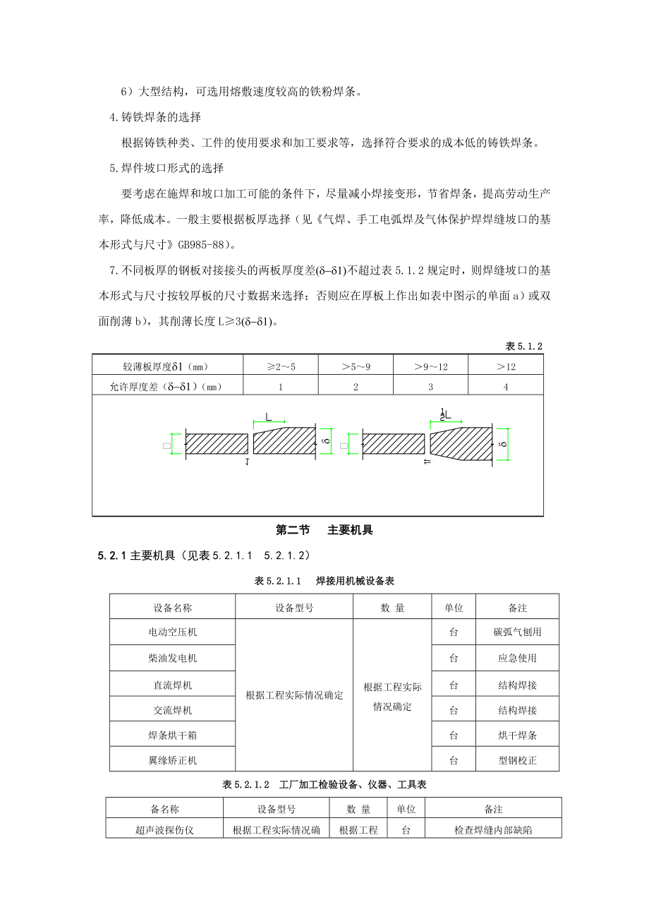 钢网架结构工程施工工艺标准（2）.docx_第2页