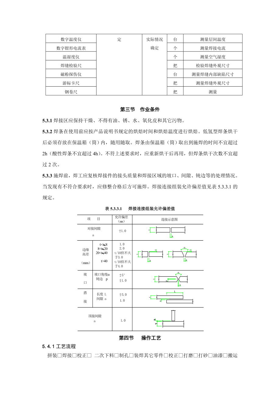 钢网架结构工程施工工艺标准（2）.docx_第3页