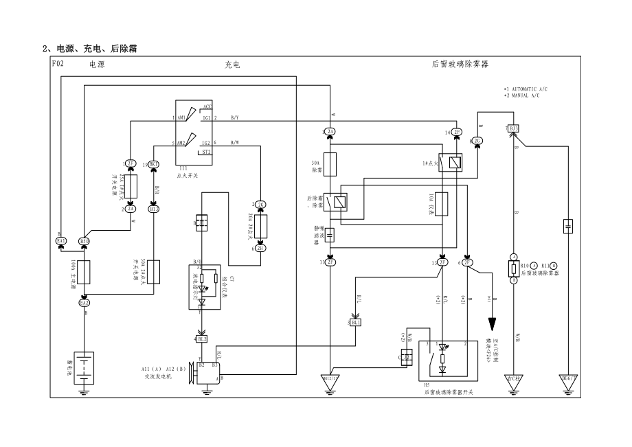 汽车某汽车整车电路图.docx_第2页