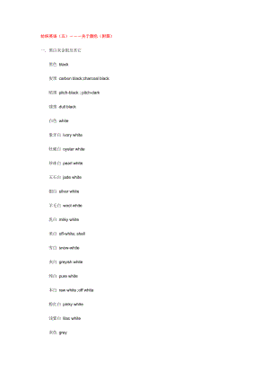 纺织英语--关于颜色(附图).docx