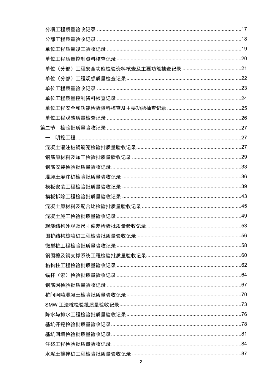 青岛轨道交通工程验收表格(201年6月06日).docx_第3页