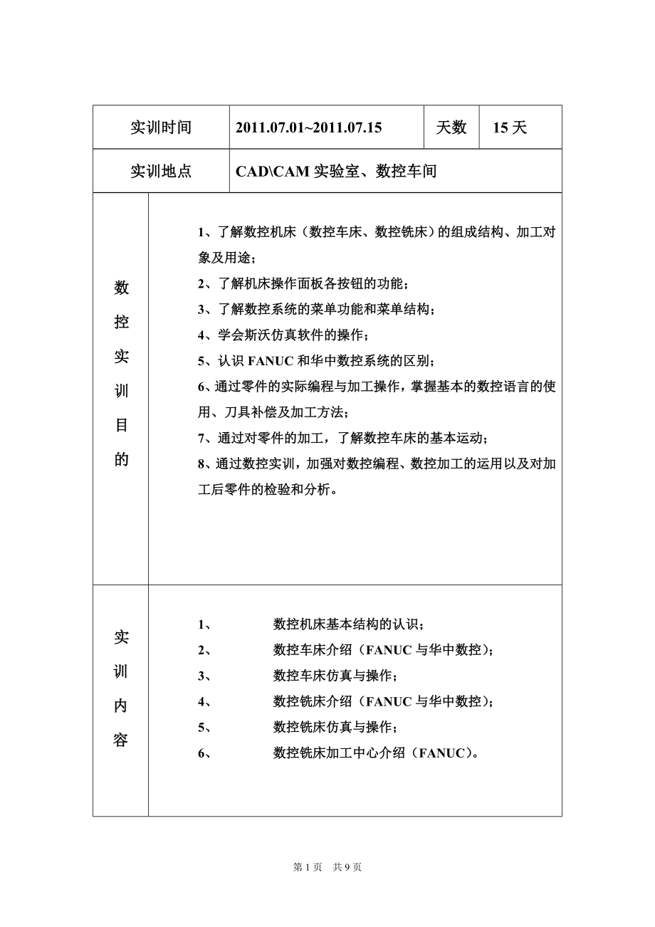 苏州科技学院机械专业(公办)XXXX年暑假数控实训报告.docx_第2页