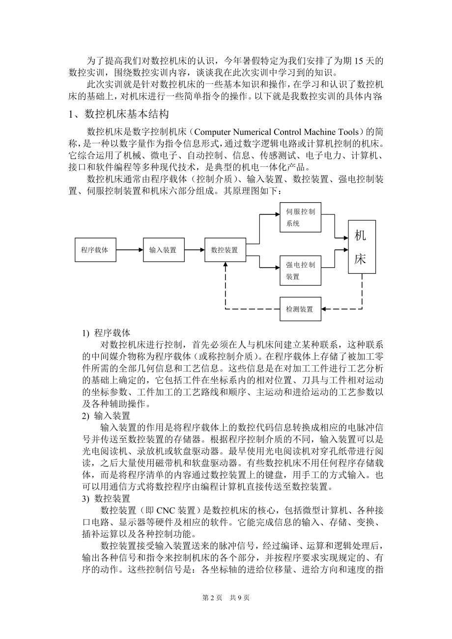 苏州科技学院机械专业(公办)XXXX年暑假数控实训报告.docx_第3页