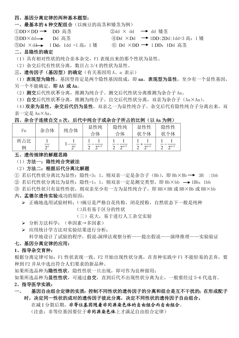 生物必修二复习提纲.docx_第2页