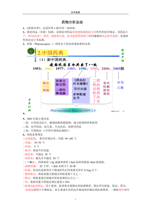 药物分析全书精要总结-药物分析全书精要总结.docx