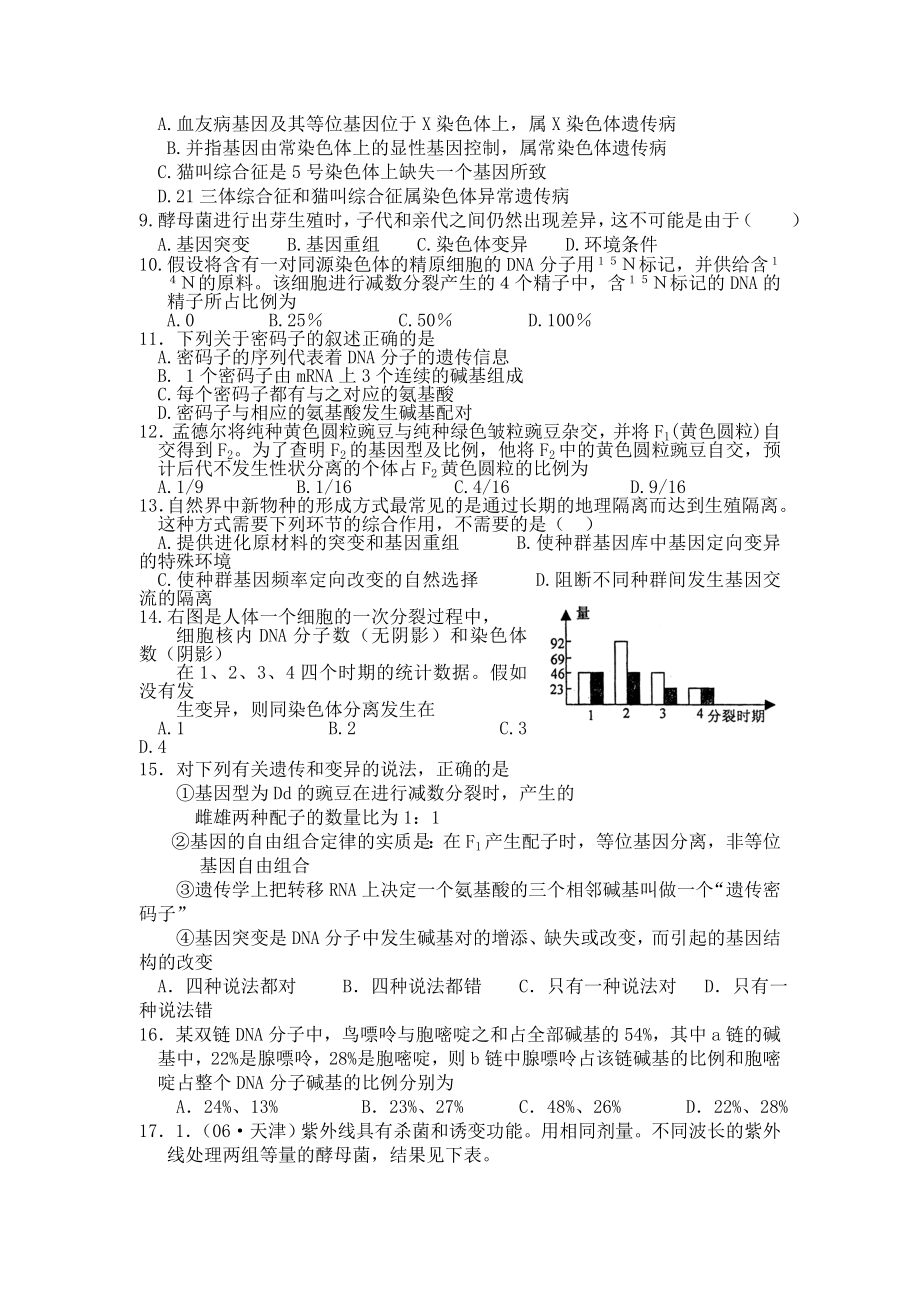 生物必修二模块检测卷.docx_第2页