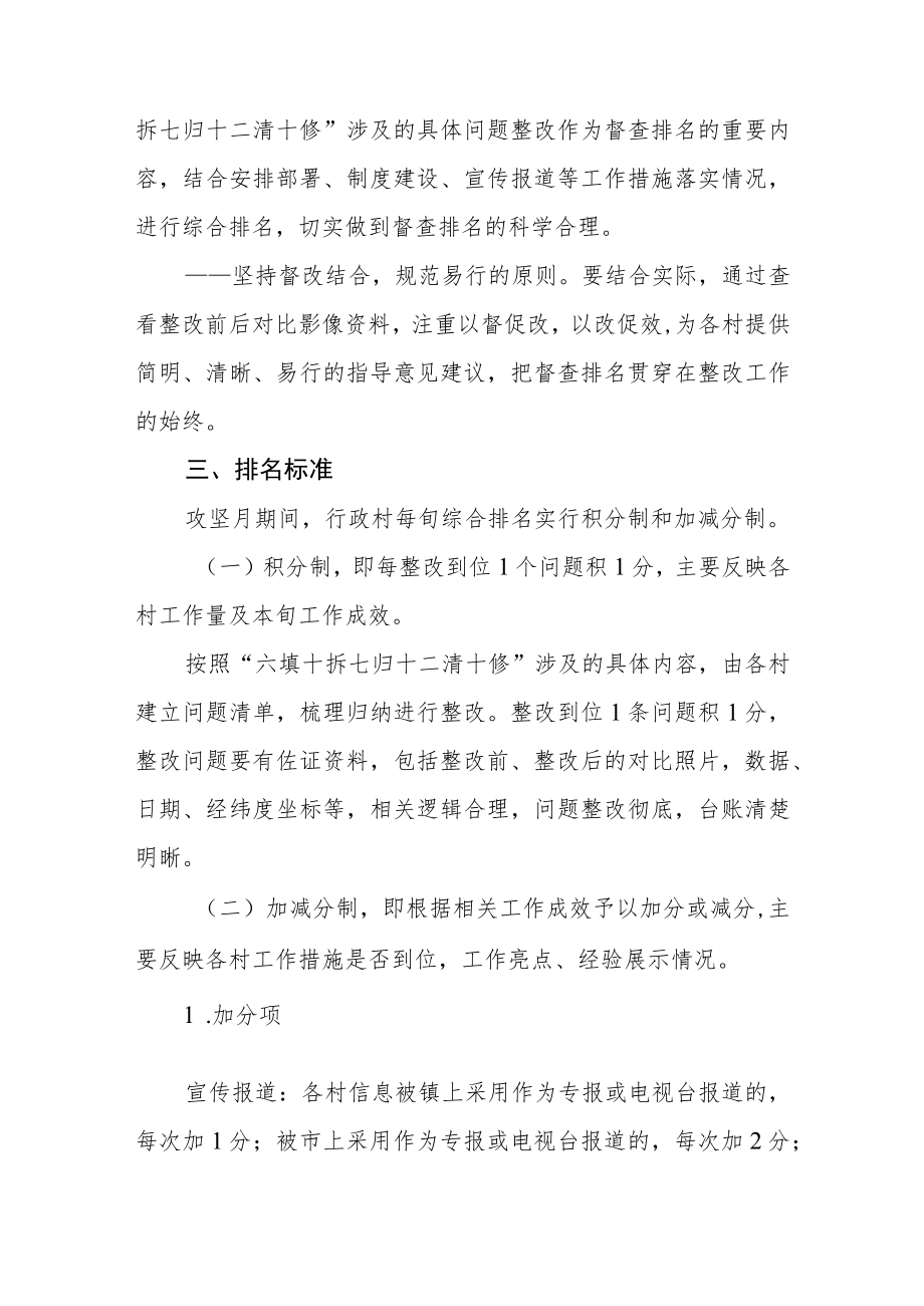 农村人居环境整治攻坚月督查排名方案.docx_第2页