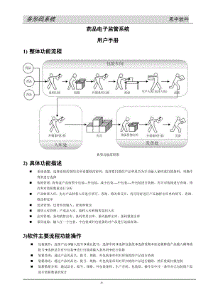 药品电子监管码系统操作手册.docx