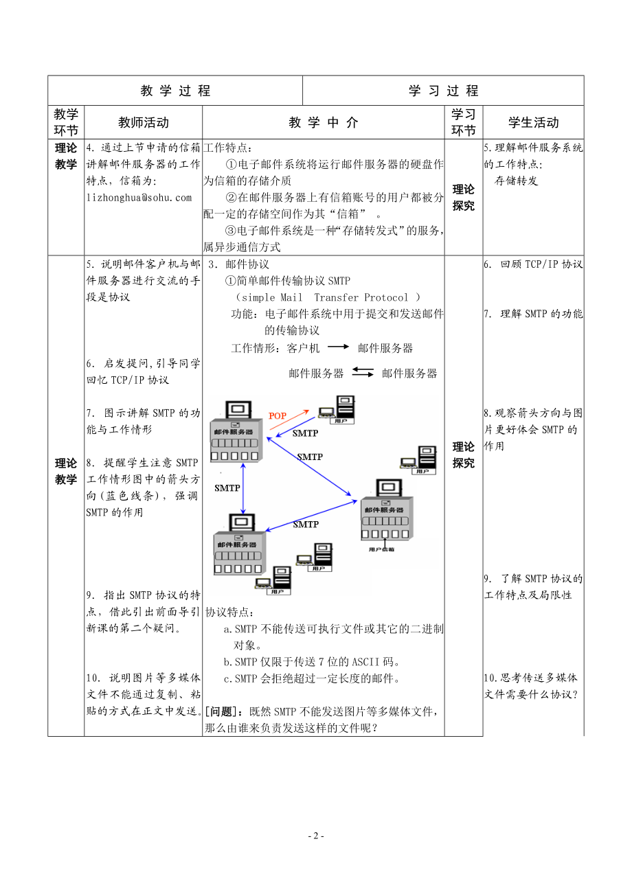 电子邮件使用教学设计方案.docx_第3页