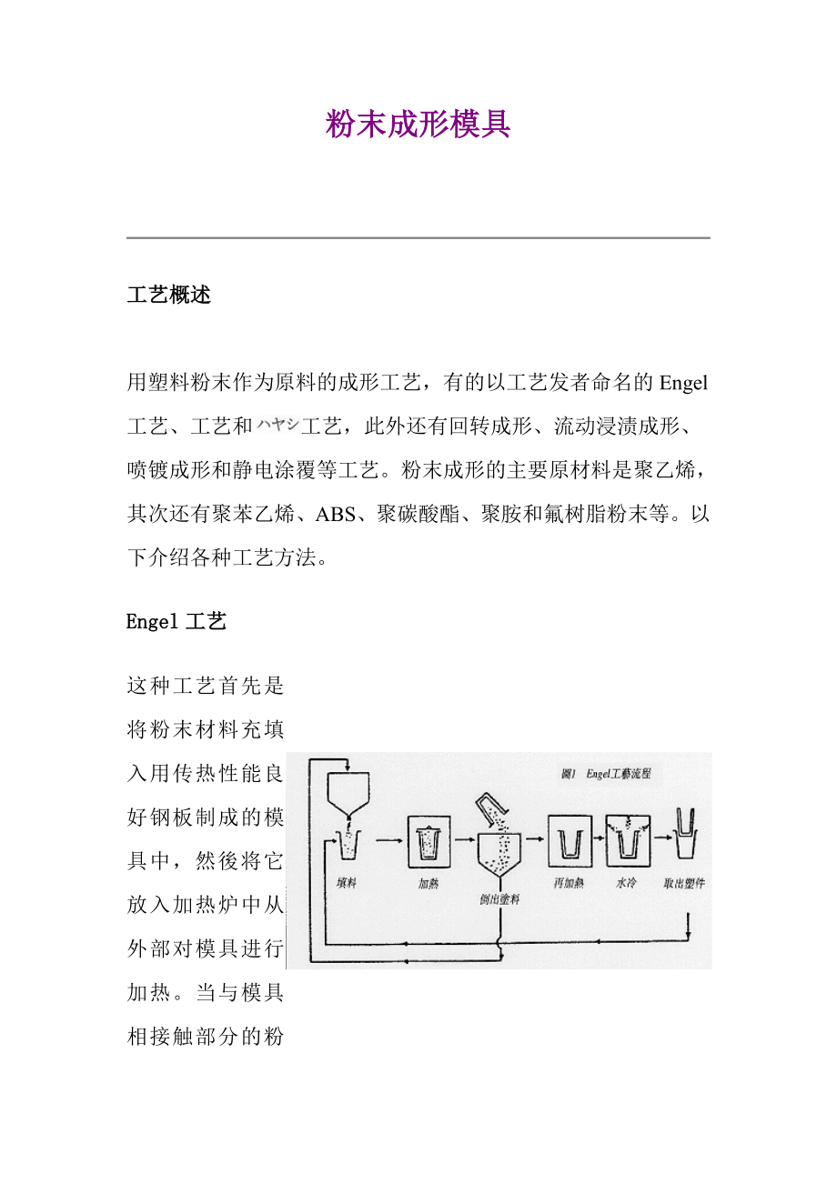 粉末成形模具(1).docx_第1页