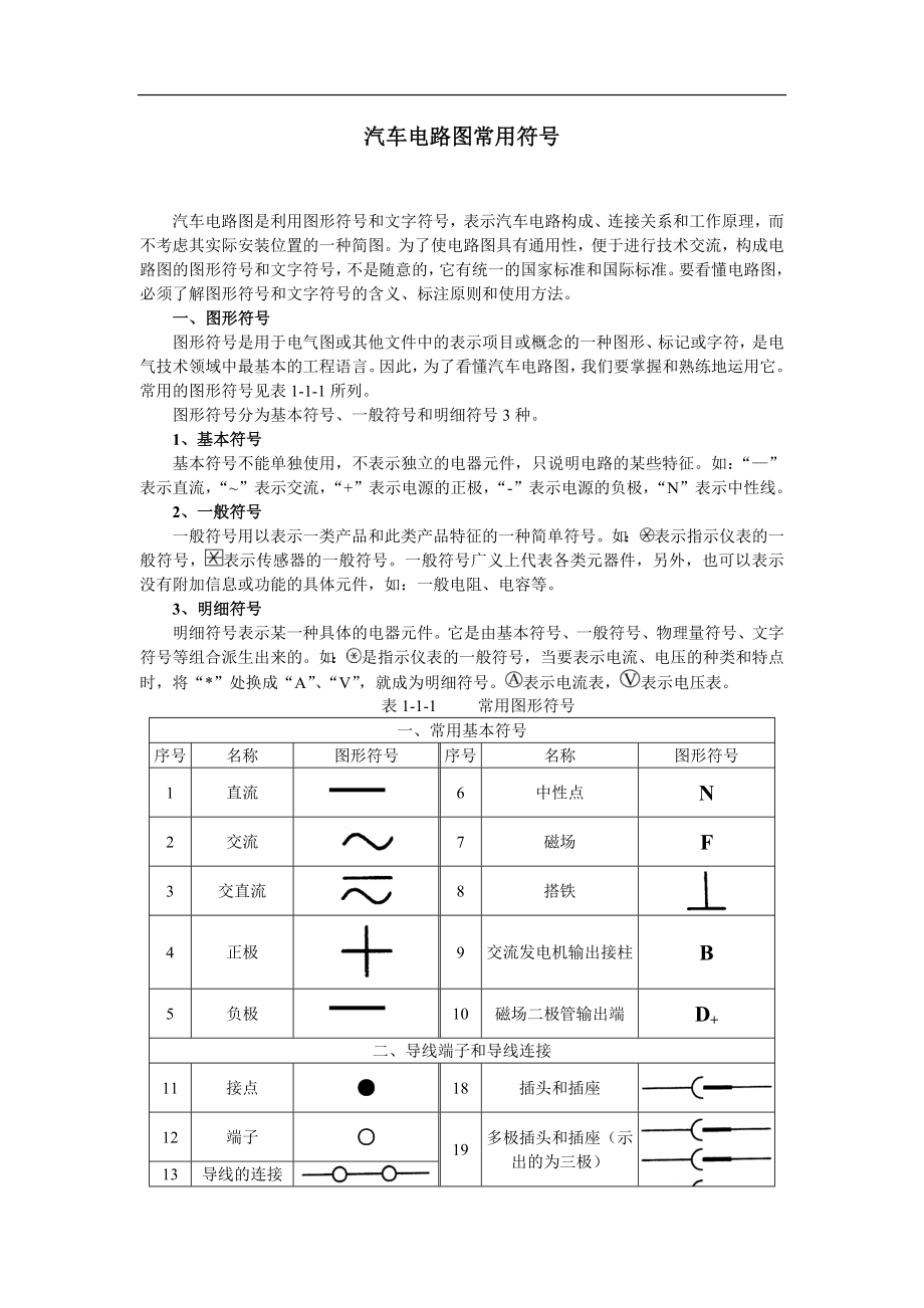 汽车电路图常用符号(1).docx_第1页