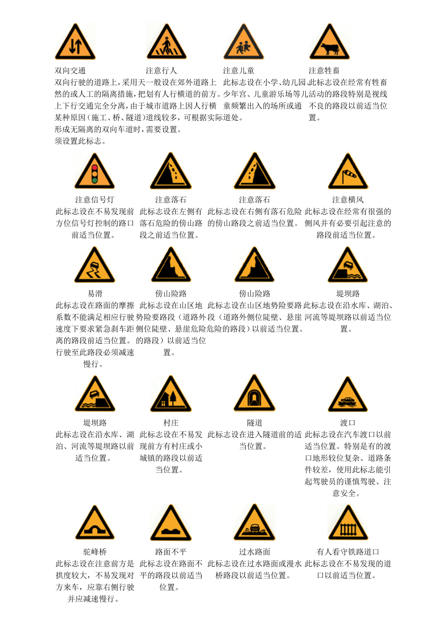 通--最新交通路标大全(有解释).docx_第2页